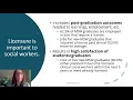 Successful and innovative ways to pass the ASWB social work licensure exams from Dr Dawn Apgar