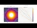 Multigrid Coarsening for Stochastic Birth-Death Reaction-Diffusion