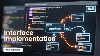 Java Tutorial Interfaces Implementation In Java Lecture 100