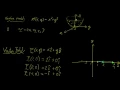 Scalar and Vector Fields Vector Calculus LetThereBeMath