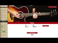 The Cure Guitar Cover Olivia Rodrigo 🎸|Tabs + Chords|