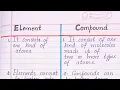 Download Lagu Difference between Element and Compound