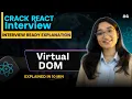 React Virtual DOM Explained Interview Edition How it Works Behind the Scenes React Interview