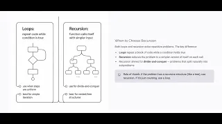 LECTURE 13 RECURSION pt 1 Python Fundamentals