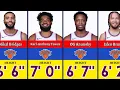 New York Knicks Player Height Comparisons Shortest to Tallest NBA Jalen Brunson Lebron James