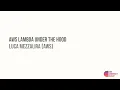 AWS Lambda under the hood Luca Mezzalira AWS