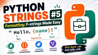 Python String Formatting - F-strings format Formatting Explained