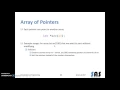 49AR - Pointers and Multidimensional Arrays
