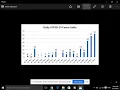 Learn D3 js easily Reporting and Analytics Data driven documents chart library