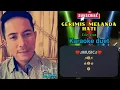 Download Lagu GERIMIS MELANDA HATI || KARAOKE DUET CEWEK COWOK || SMULE