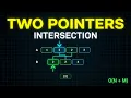 Intersection of Two Arrays - LeetCode 349 Hash Set Explained