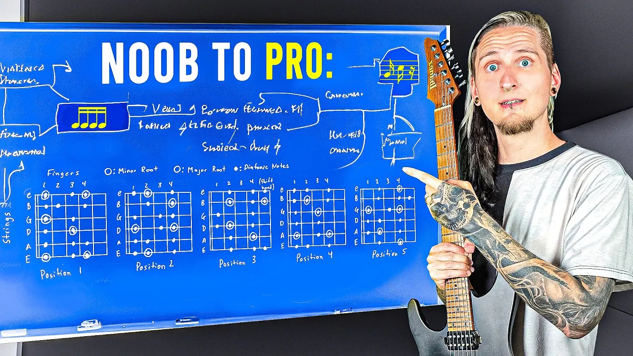 If I Wanted to Become A Pro Guitarist in 2025, This is What I'd Do (FULL BLUEPRINT)