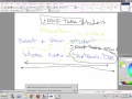 41 Stored Procedure With ADO NET