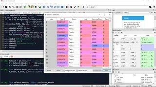 Day-58 Gradient Descent
