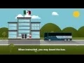 Crossing the United States and Mexico border with Greyhound