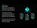KubeRocketCI GitOps Overview