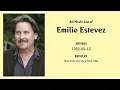 Emilio Estevez Movies list Emilio Estevez Filmography of Emilio Estevez