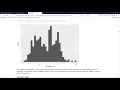 Creating histograms with ggplot2
