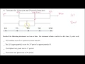 Test A Reading Box a Whisker Plot