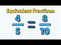 Equivalent Fractions Made Easy
