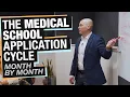 Walking You Through the Med School Application Timeline Premed Workshop