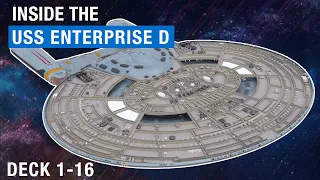 Inside the USS Enterprise D Deck 1-16