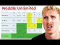 Testing My NFL Knowledge on Weddle HARD MODE