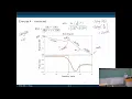 Bode plot example 4