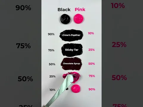 Black vs. Pink Mixes #colormixing #oddlysatisfying #guessthecolor #asmrart #paintmixing