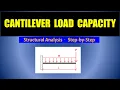 How to Determine Allowable Load on Cantilever Beam Cantilever beam deflection