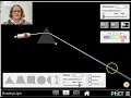 Prisms Phet simulation