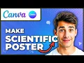How To Make A Scientific Poster Using Canva Research Papers Easiest Way 2026 Guide