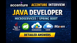 Java Developer Interview 2 7 Years Java 8 Spring Boot Microservices SQL System Design