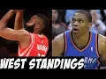 NBA 2017 - 2018 Western Conference Standings Prediction This is Not Easy