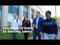 High Demand - Wayne State University Law School
