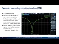 Getting Started with the ZNB3000 - Circulator and Isolator Measurements