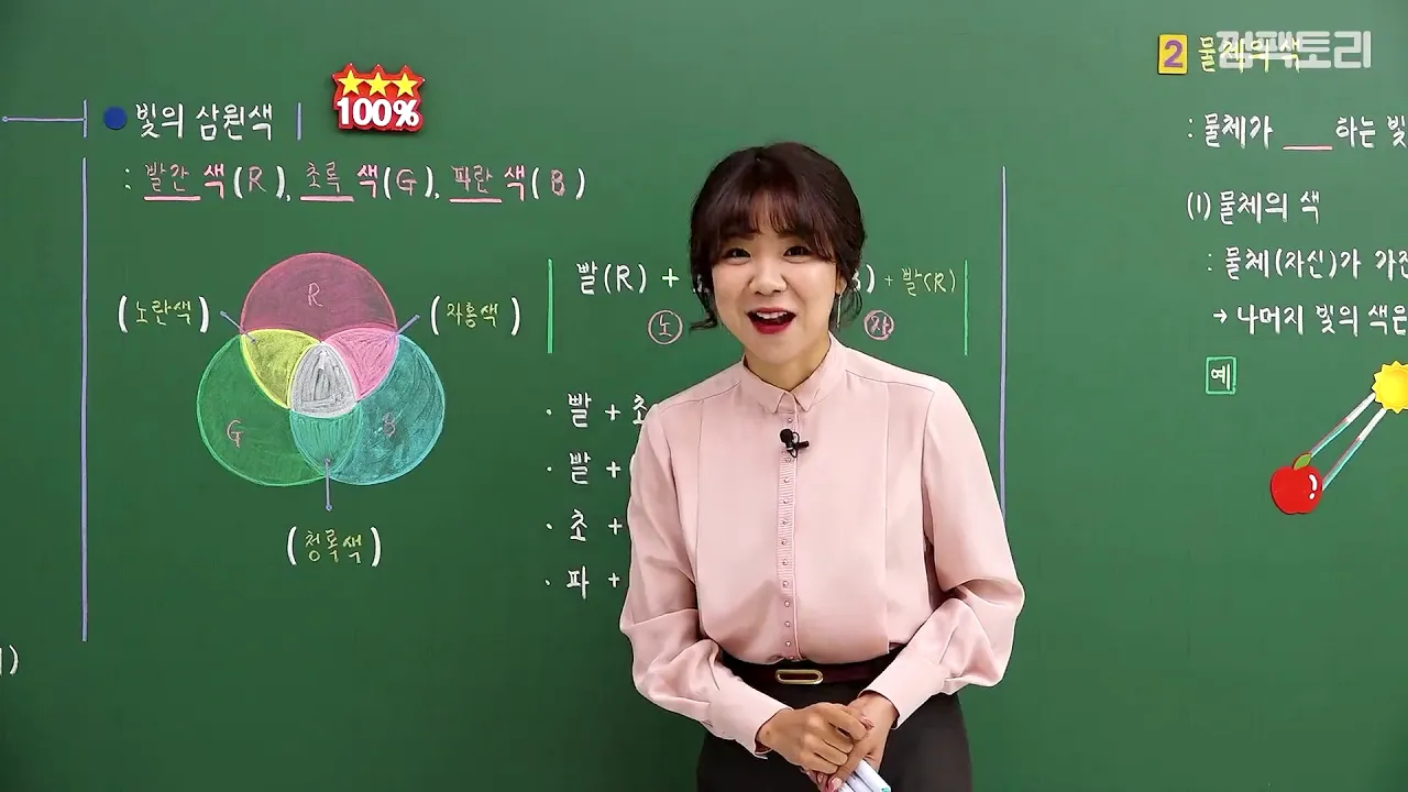 [중등인강/중1 과학] 빛과 색 - 수박씨닷컴 안현정선생님