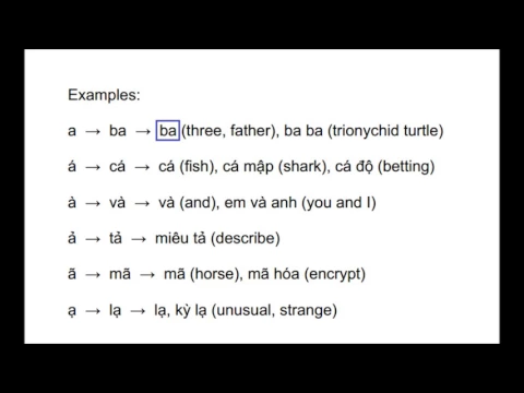 Download MP3 Learn Vietnamese - Pronunciation - a, á, à, ả, ã, ạ