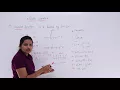 Signals Systems - Impulse Function