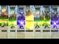 Dendro React Comparison Genshin Impact