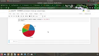 Piechart using Python Matplotlib Numpy