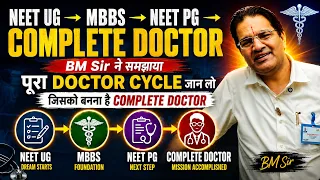 NEET UG ➡️ MBBS ➡️ NEET-PG ➡️ Complete Doctor | BM Sir ने समझाया पूरा Doctor Cycle 💯🎯 #BMSir #NEET