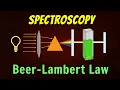 Spectroscopy Beer - Lambert s Law