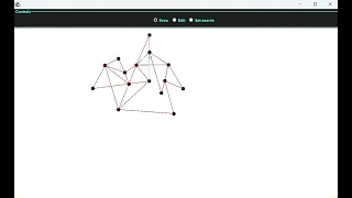 Dijkstra s Algorithm Visual in Java