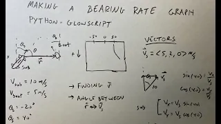Using Vectors to Create a Sonar Bearing Rate Graph