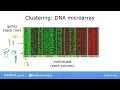 Machine Learning Specialization Course 1 Week 1 Lesson 2