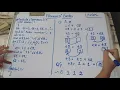 Program for fibonacci series with logic explanation
