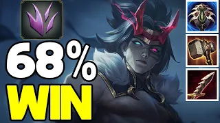 Kayn Gameplay How to Play Kayn JUNGLE LoL Meta
