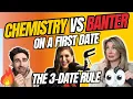 First Date Tips Mistakes with Christie Kederian