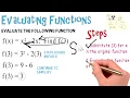 Evaluating Functions Algebra Animations